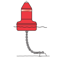 Model B5NPRSW Red (Nun) Float Collar Channel Marker with Internal Bottom Ballast