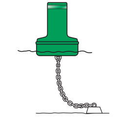 Model B5CPRSWG Green Float Collar Channel Marker with Internal Bottom Ballast