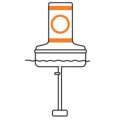 Model B5CPRM Regulatory Float Collar Buoy with External Ballast