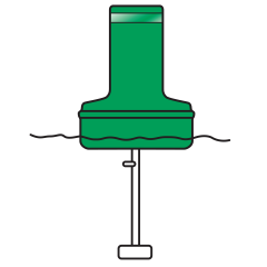 Model B6CPRMG Green Float Collar Channel Marker with External Ballast