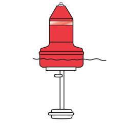 Model B5NPRFW Red (Nun) Float Collar Channel Marker with Internal Side Ballast