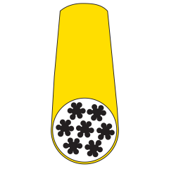 PermaFlex Cable